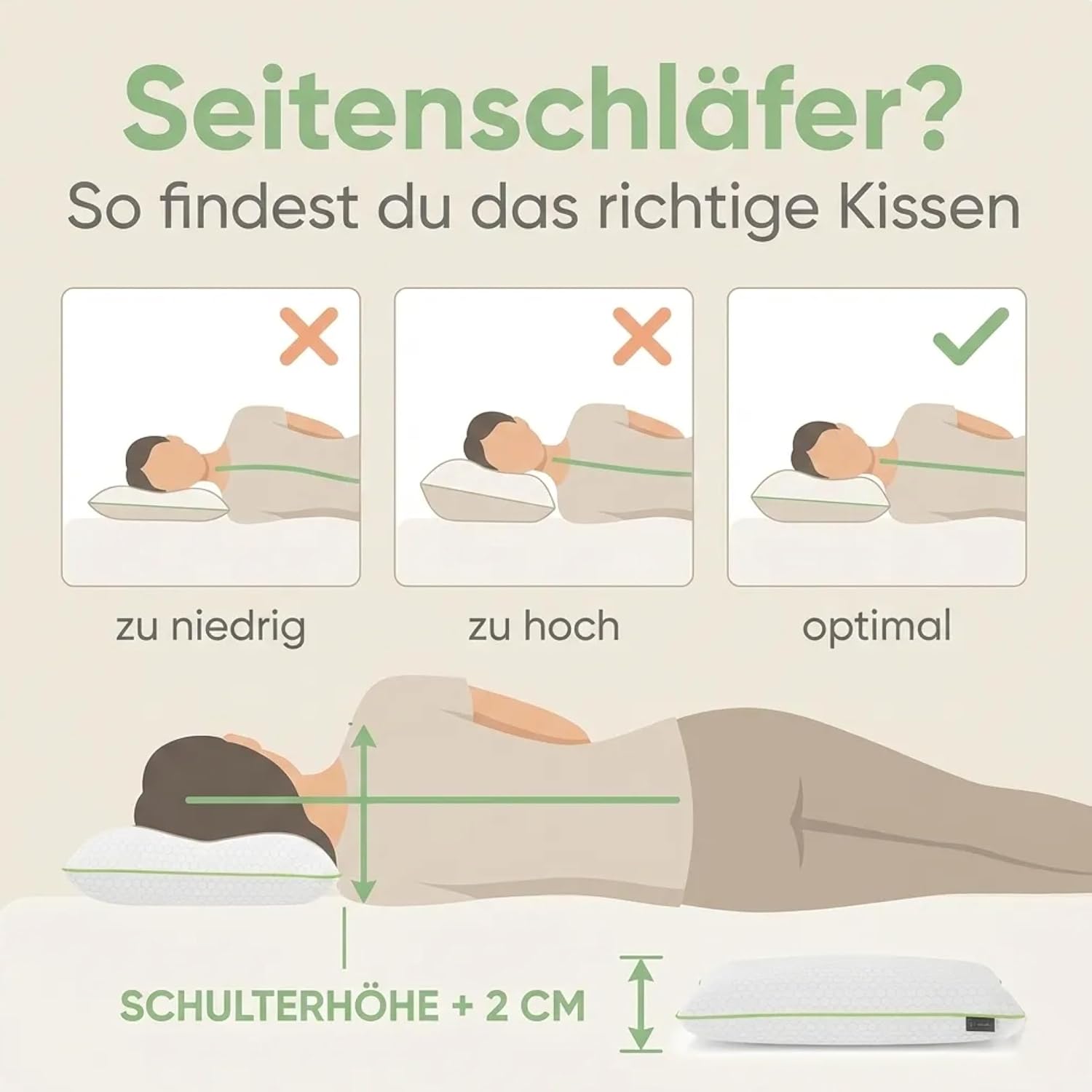 Orthopädisches Nackenstützkissen von Limarmo – Kissen für Seitenschläfer aus Memory-Gel-Schaum, Kissen für Seiten- und Rückenschläfer, deutsche Qualität (710 x 420 x 130 mm) – Bild 5