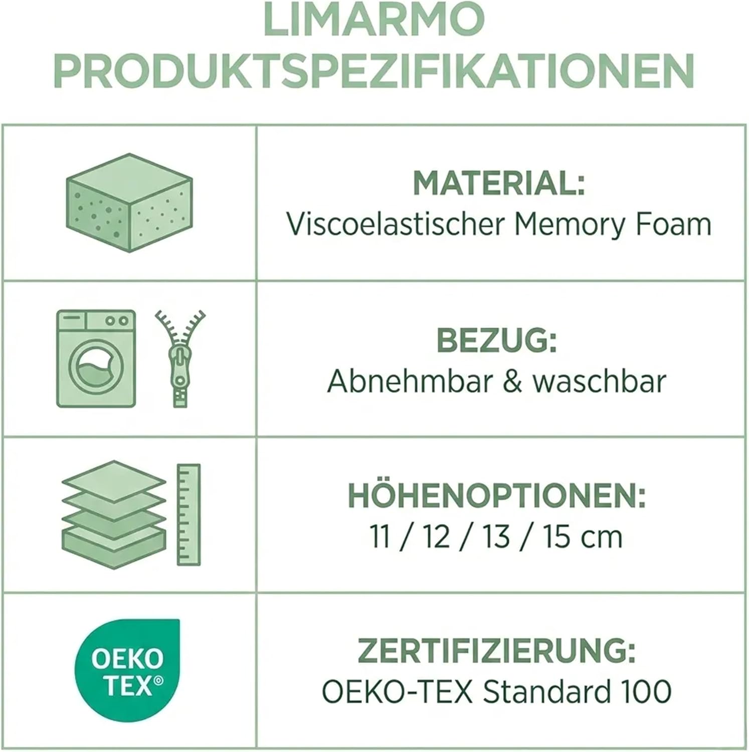 Orthopädisches Nackenstützkissen von Limarmo – Kissen für Seitenschläfer aus Memory-Gel-Schaum, Kissen für Seiten- und Rückenschläfer, deutsche Qualität (710 x 420 x 130 mm) – Bild 7