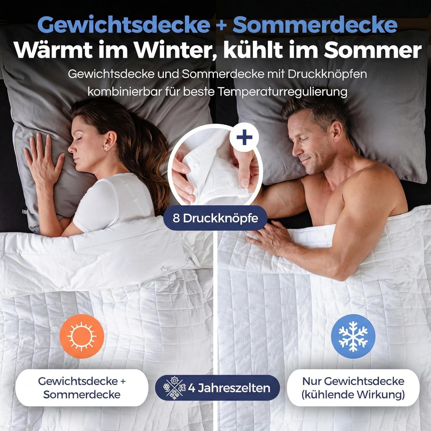 2-in-1-Gewichtsdecke, 135 x 200 cm, 7 kg schwere Decke zum Knöpfen + Sommerdecke mit Druckknöpfen – 100 % Öko-Tex-zertifiziert – schwere Gewichtsdecke – schwere Decke zum Schlafen – Bild 2