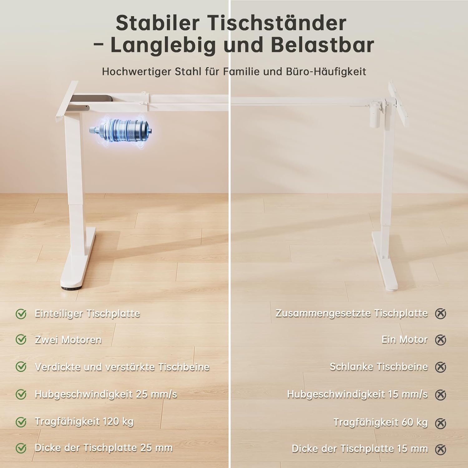 Devoko Höhenverstellbarer Schreibtisch mit 2 Motoren, 25 mm einteilige Tischplatte, 160 x 80 cm, elektrischer Computertisch mit Kabelmanagement, weiß – perfekte Ergonomie für Ihr Büro – Bild 7