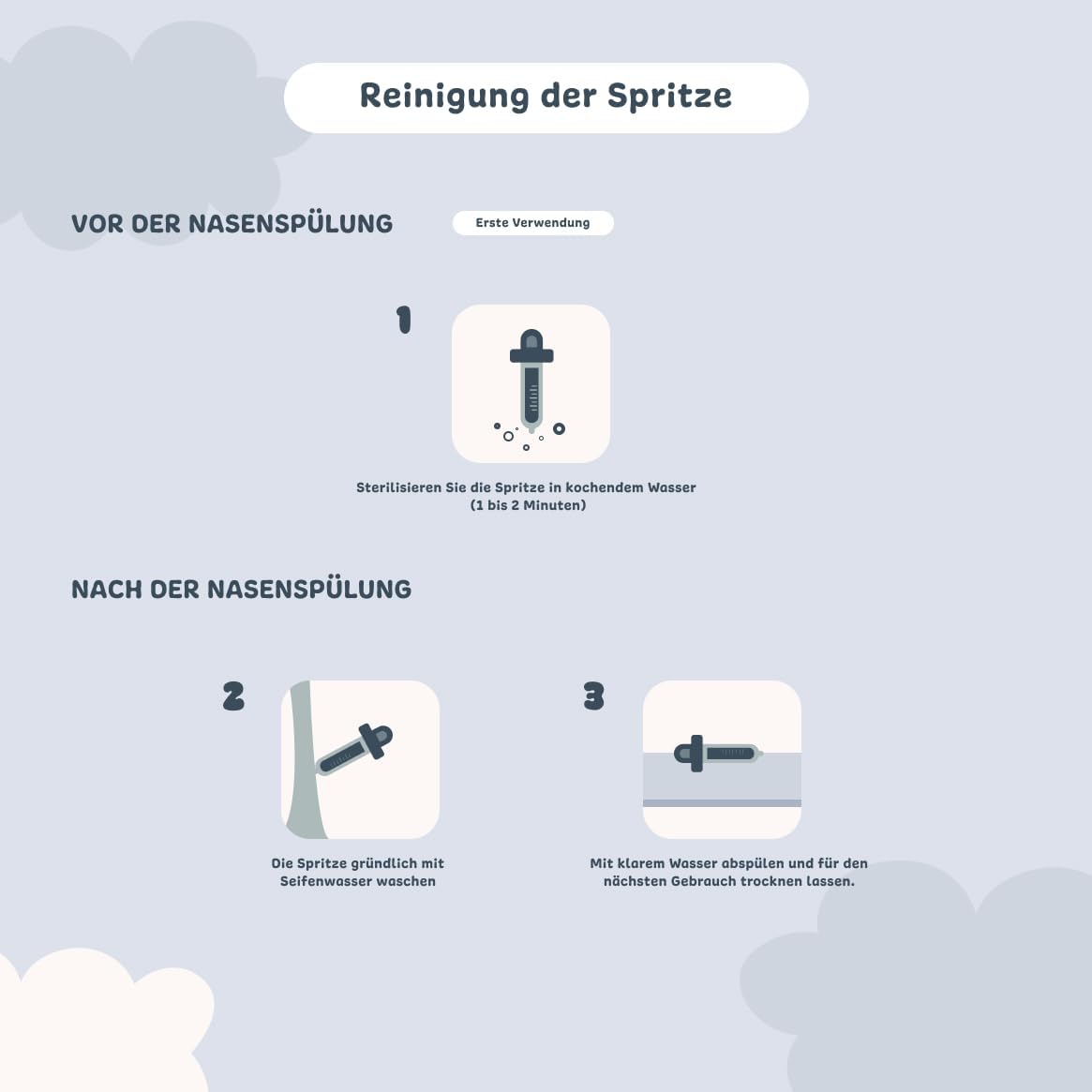 Nasenspritzen für Babys, 10er-Pack Spritzen, Nasenreinigung & Nasenspülung, wiederverwendbar & BPA-frei, ab 4 Monaten – Bild 4