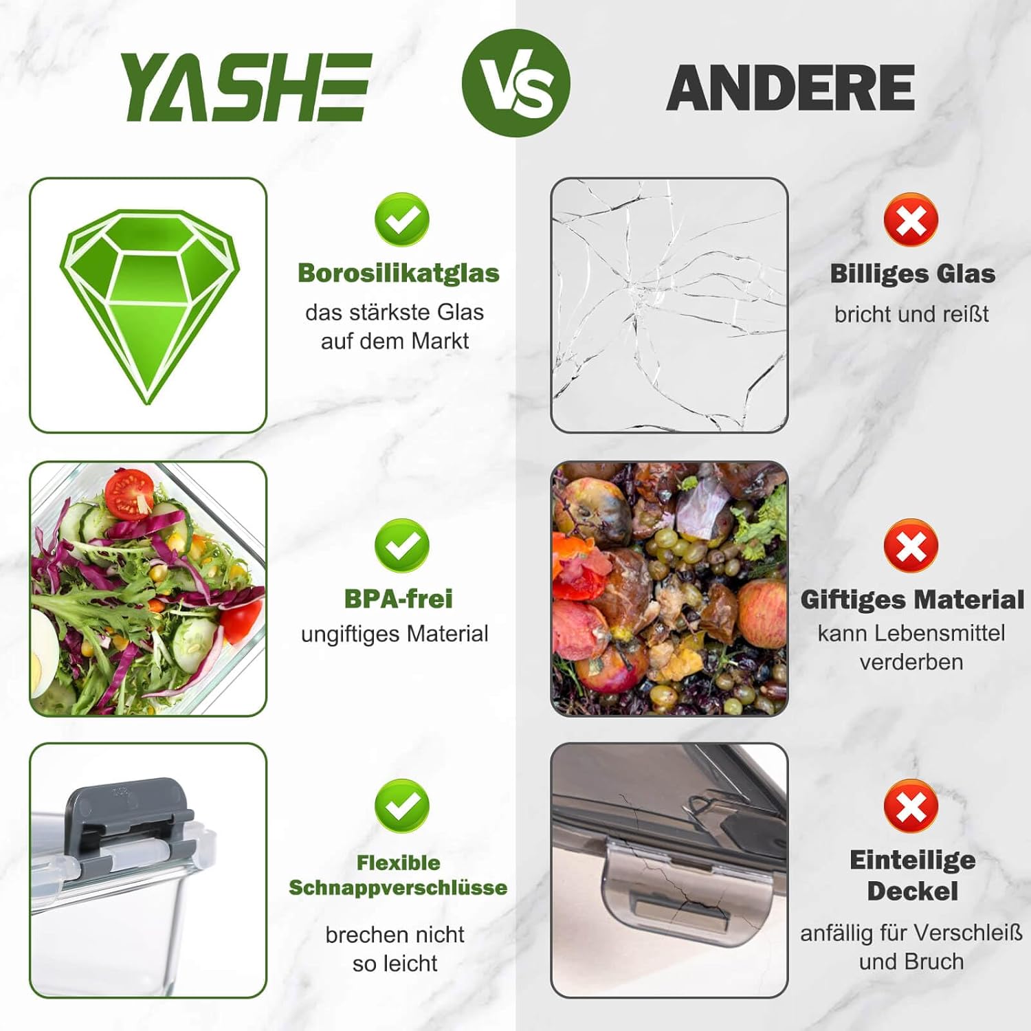 YASHE Glasbehälter mit Deckel, 10 Stück, stapelbare und luftdichte Meal-Prep-Boxen, Glas für spülmaschinenfeste, mikrowellen- und gefriergeeignete, auslaufsichere, BPA-freie Glasbehälter mit Deckel-Set – Bild 7