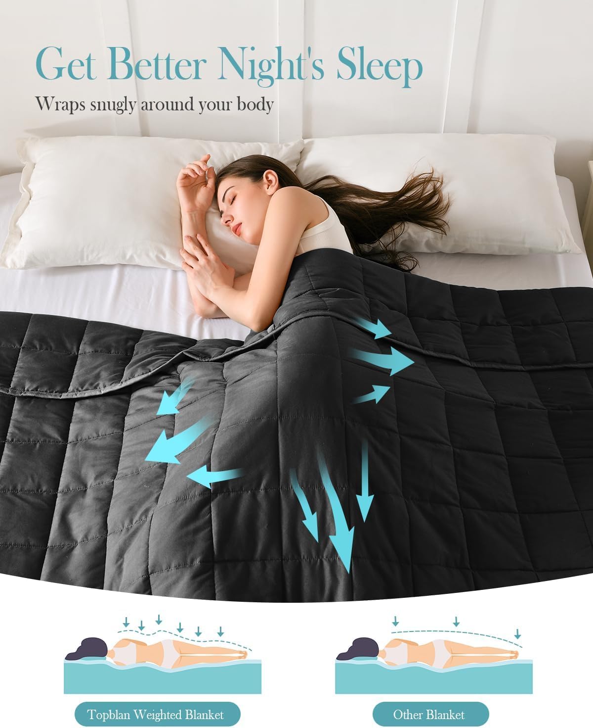 Sivio Gewichtsdecke 7 kg, weiche Gewichtsdecke für Erwachsene, atmungsaktive schwere Mikrofaser mit Glasperlen, Decke für Sofa, Bett, alle Jahreszeiten, 120 x 180 cm, Schwarz – Bild 3