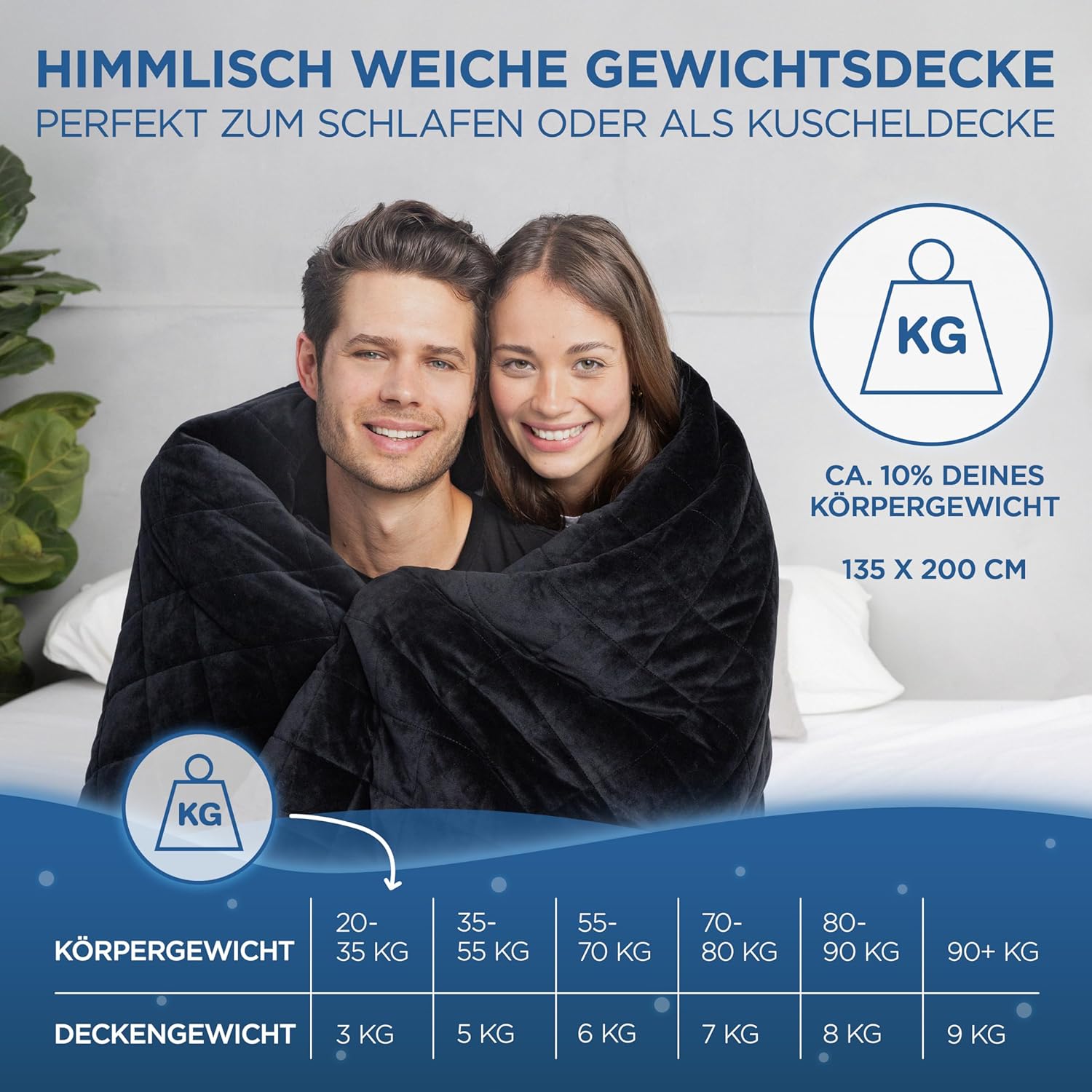 Samthus Gewichtsdecke, 135 x 200 cm, 6 kg, Sherpa-Fleece, Öko-Tex-zertifiziert, Therapie- und Entspannungsdecke, besser schlafen mit unserer schweren Decke, Gewichtsdecke, Schwarz – Bild 2