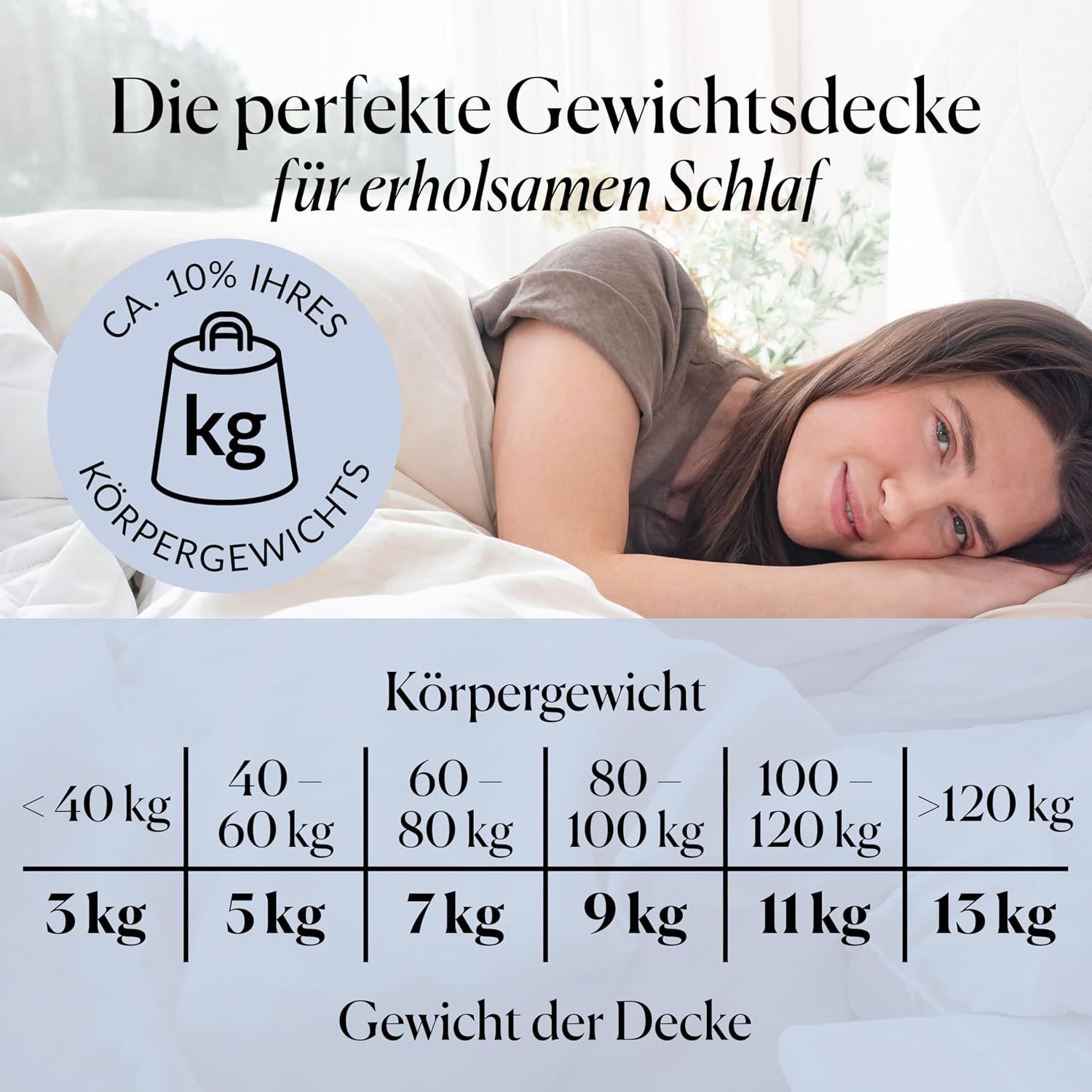 CURA Pearl Classic Gewichtsdecke 150 x 210 9 kg – Anti-Stress-Therapiedecke – schwere Decke für tiefen Schlaf und bessere Erholung – schwere Bettdecke aus 100 % Baumwolle – schwere Gewichtsdecke – Bild 4