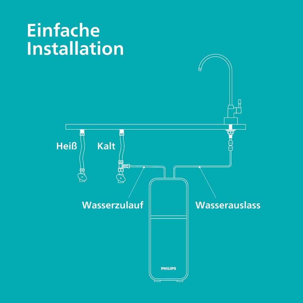 Philips Wasser-Mikrofiltrationssystem, verbesserter Wassergeschmack, langlebiger Filter, kompaktes Design und einfache Installation – Bild 8