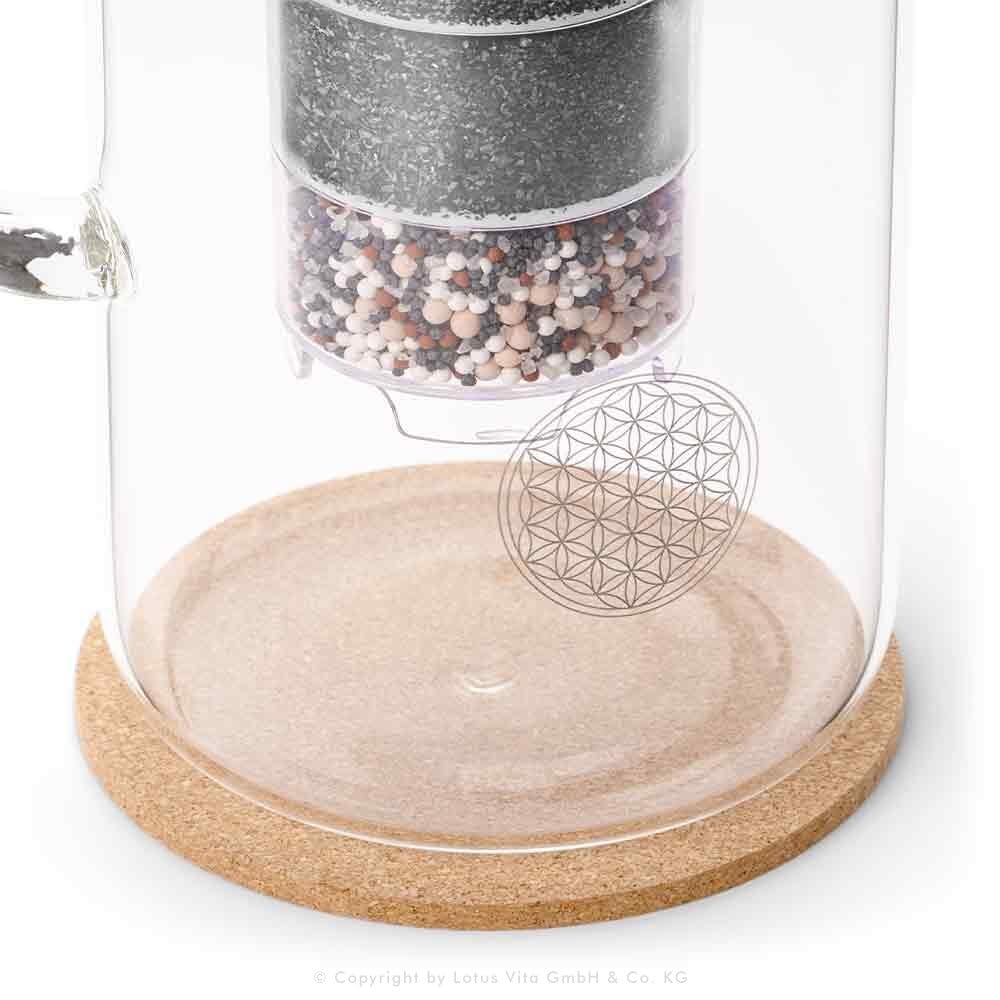 Lotus Vita ENYA Filterkanne aus Glas mit Bambusdeckel (Blume des Lebens auf Glas) – Bild 2