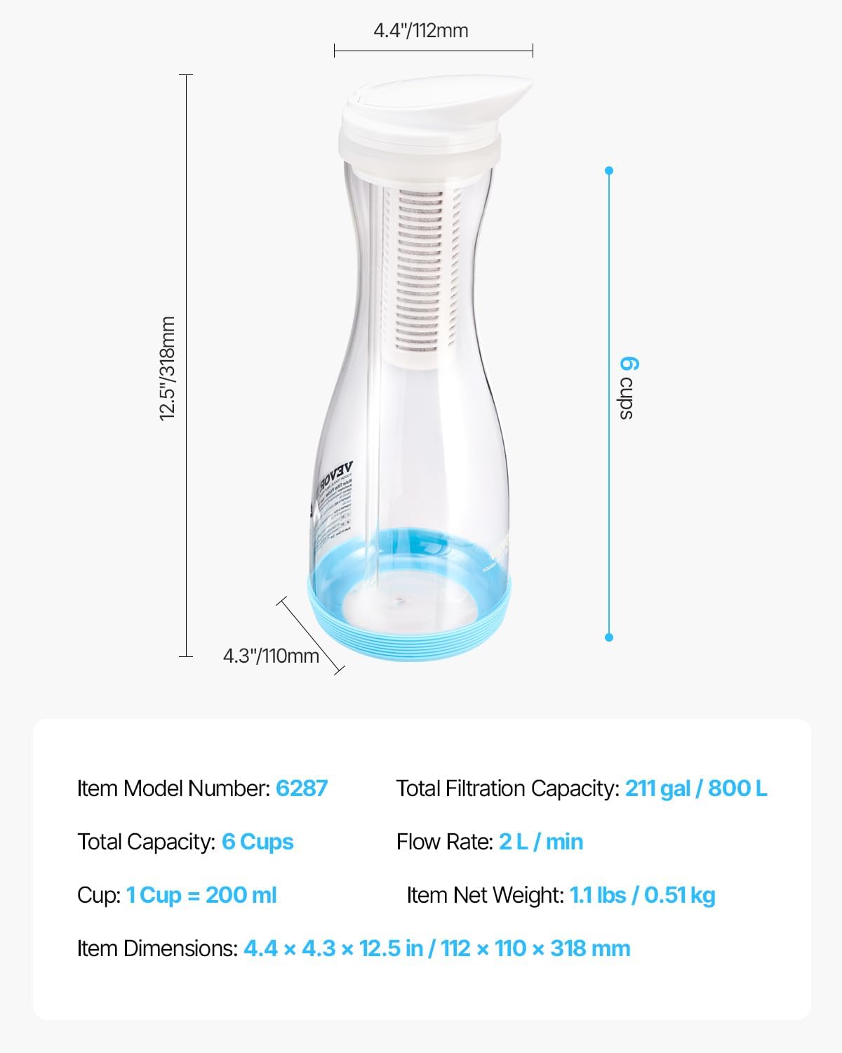 VEVOR Wasserfilterkanne, Wasserfilterkanne, 6 Tassen, Glas, Wasserfilterspender, kühlschrankfreundliches Wasserfiltersystem, kein BPA, hält 3 Monate / 800 l, reduziert Chlor- und Rostgerüche, PFOA/PFOS – Bild 7