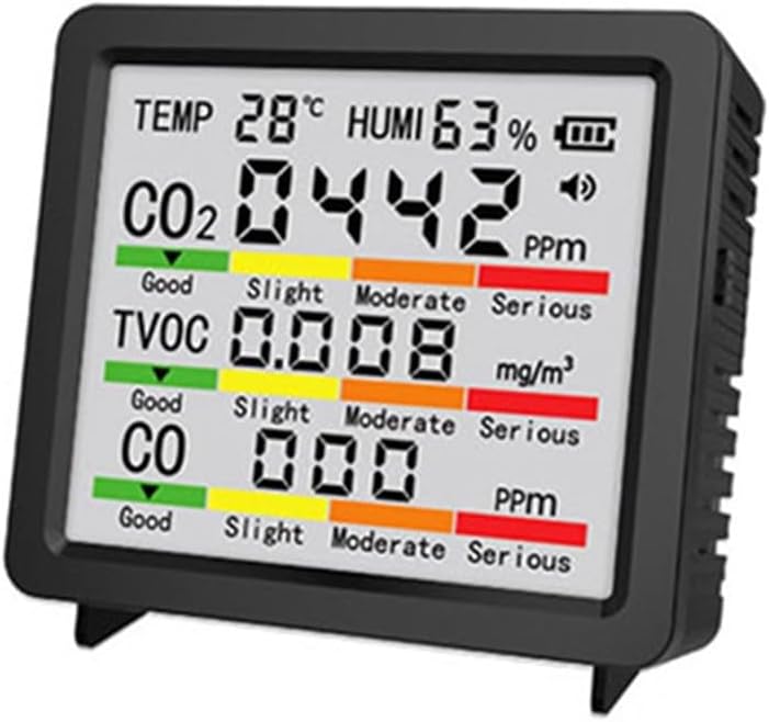 Tragbarer Luftmonitor, 4-Zoll-Bildschirm CO2/HCHO/TVOC-Temperatur-Feuchtigkeitsmessgerät, automatische Kalibrierung, USB-C-Betrieb für Innen-, Heim-, Büro-, Auto- und Luftsteuerung
