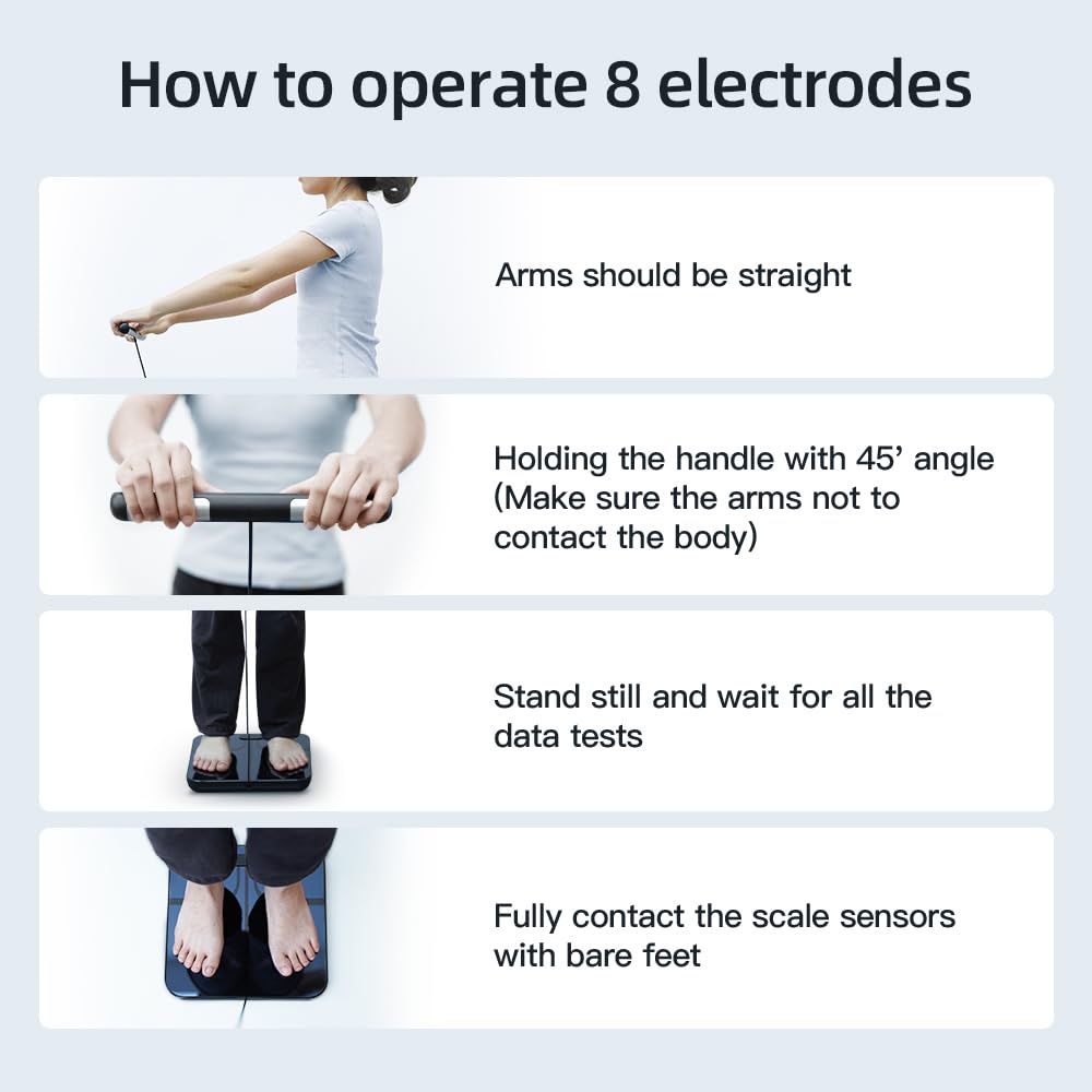 Fitdays Intelligente Körperanalysewaage, 8-Elektroden-Präzisions-Digital-BMI-Waage mit über 20 Messwerten, Bluetooth-Farbdisplay für Muskeln/Fett/Wasser, Familiensynchronisierung für 6 Benutzer (FI2211WB-Schwarz) – Bild 6