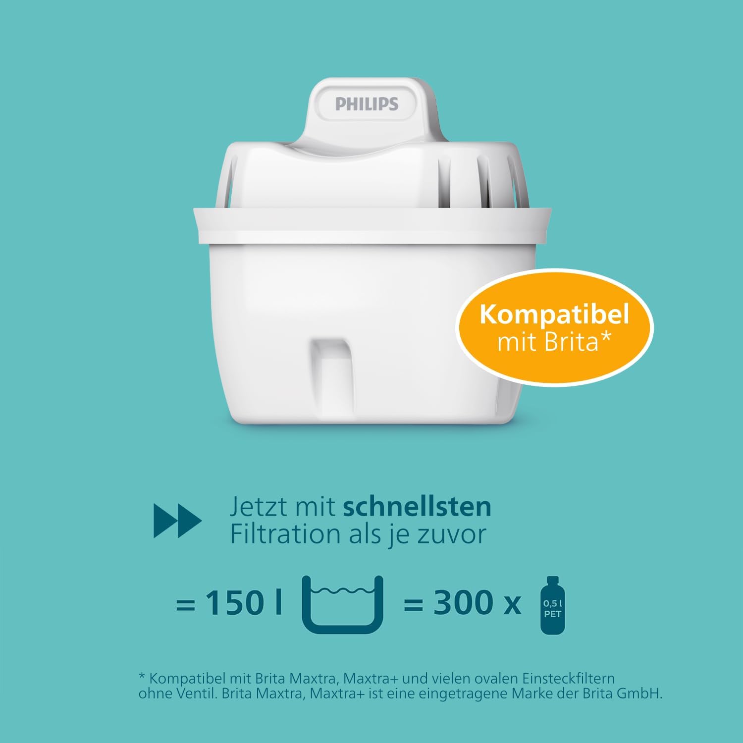 Philips Water Wasserfilter-Kartusche SOFTENING+, 6er-Pack, Brita-kompatibel, BIS ZU 50% WASSERHÄRTE REDUZIERUNG – Bild 2