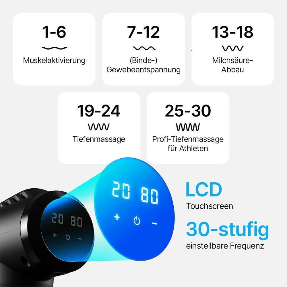 Massagepistole mit 30 Geschwindigkeiten / Massagepistole für Tiefenmuskelmassage mit bis zu 3600 Impulsen/Min. / 10 Aufsätze für Nacken, Rücken & Körper / mit LCD-Touchscreen – Bild 5