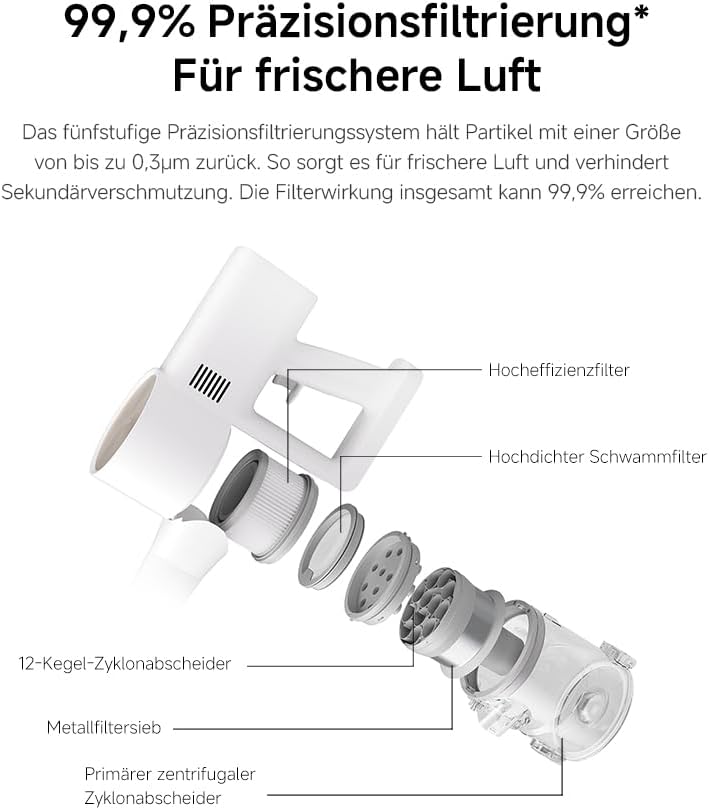 XIAOMI G20 Akku-Staubsauger, 25 kPa/150 AW Saugleistung, bis zu 60 Minuten Laufzeit, 99,9 % Filterleistung, Bodensuchscheinwerfer, Akku-Staubsauger für Hartböden, Teppiche und Tierhaare – Bild 8