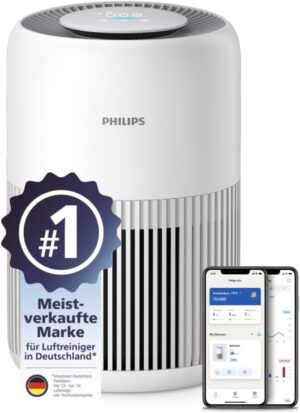 Philips Luftreiniger 900 Serie, HEP...