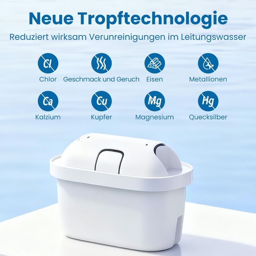 Kompatible Wasserfilterkartuschen, Ersatzfilter für Wasserfilterkannen, 6 Stück – Bild 4