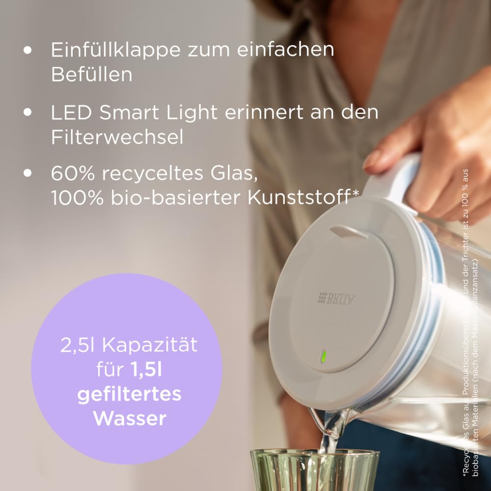 BRITA Wasserfilterkanne Glas Hellblau (2,5 L) inklusive 3 Maxtra Pro Pure Performance Kartuschen – Premium Glaskanne mit Smart Light LED & Klappdeckel – Filtert Verunreinigungen, Kalk, Metalle etc. – Bild 4