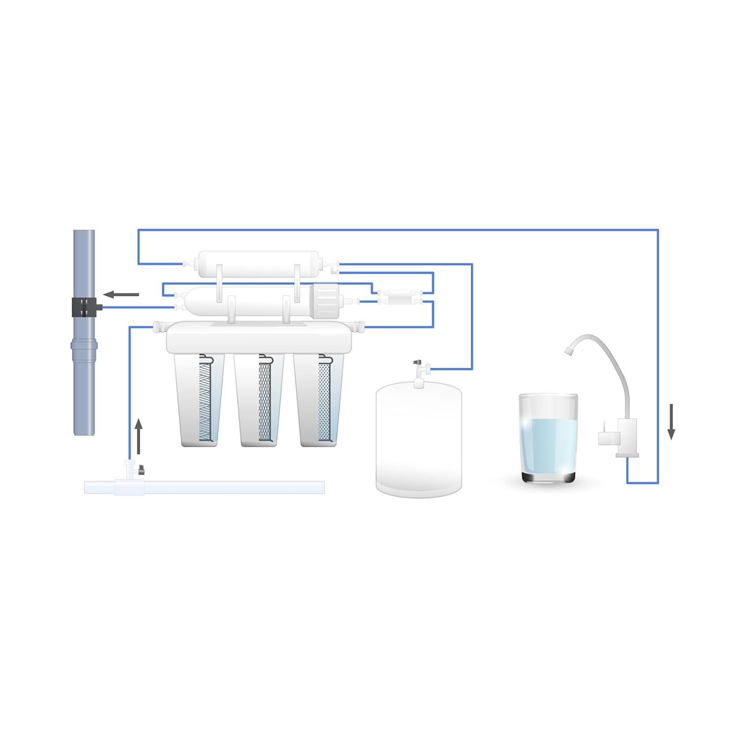 Naturewater NW-RO50-NP35 Umkehrosmoseanlage 190 L/Tag, 5-stufiges Trinkwasserfiltrationssystem, Osmoseanlage mit Behälter – Bild 9