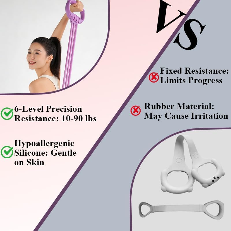 Widerstandsbänder mit ergonomischen Griffen, 58 x 11 x 3 cm, TPE-Fitnessband-Set, verstellbare elastische Bänder für Krafttraining, Muskelaufbau, Yoga und Heim-Fitnessstudio – Bild 6