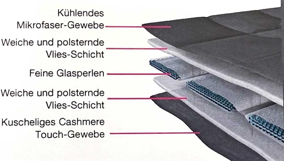 Gewichtsdecke 135 x 200 cm 6 kg Therapiedecke Entspannungsdecke Beere – Bild 6