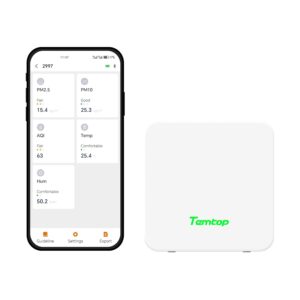 Temtop P1 Luftqualitätsmonitor –...