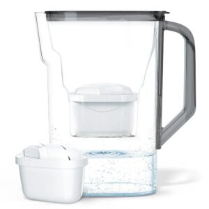 Wessper Wasserfilterkanne 2,7 l –...