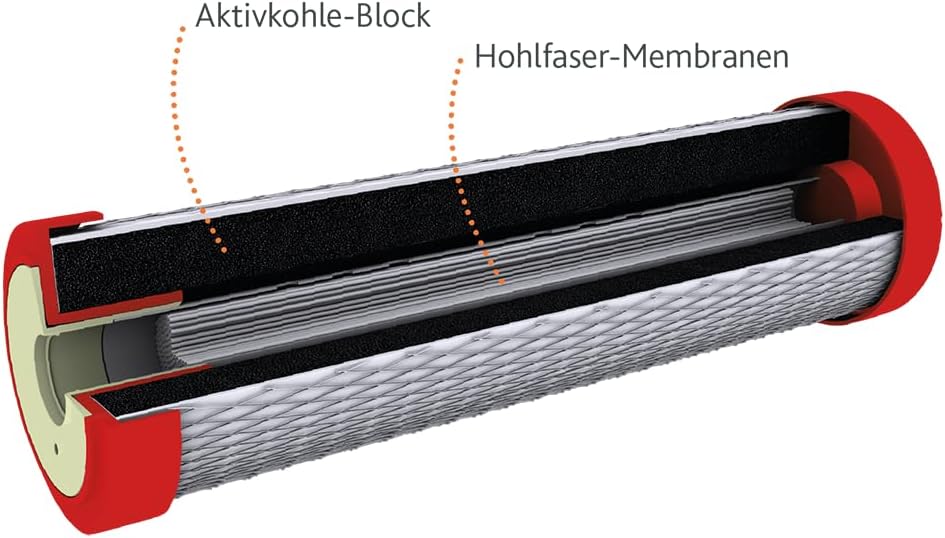Alvito actif block aBF dUPLEX dHL 24 h – Bild 5