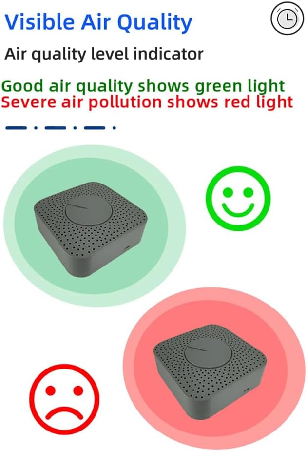 Tuya ZigBee Intelligenter Luftqualitätsmonitor 5-in-1 Air Housekeeper HCHO/CO2/VOC/Temperatur/Feuchtigkeitsdetektor Unterstützt Fern-App-Steuerung Alarmfunktion Kompatibel mit Home für – Bild 3