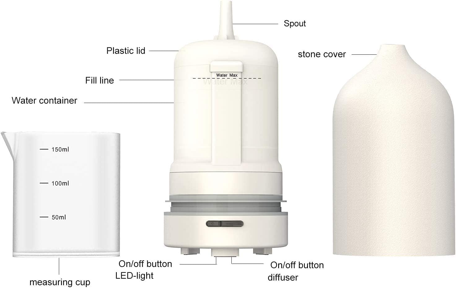 JESMAY Aromadiffusor für ätherische Öle, 120 ml Premium Luftbefeuchter, Duftöldiffusor, Raumduftdiffusor aus Keramik, BPA-freier Diffusor für ätherische Öle für Schlafzimmer, Büro, Spa (Weiß) – Bild 6