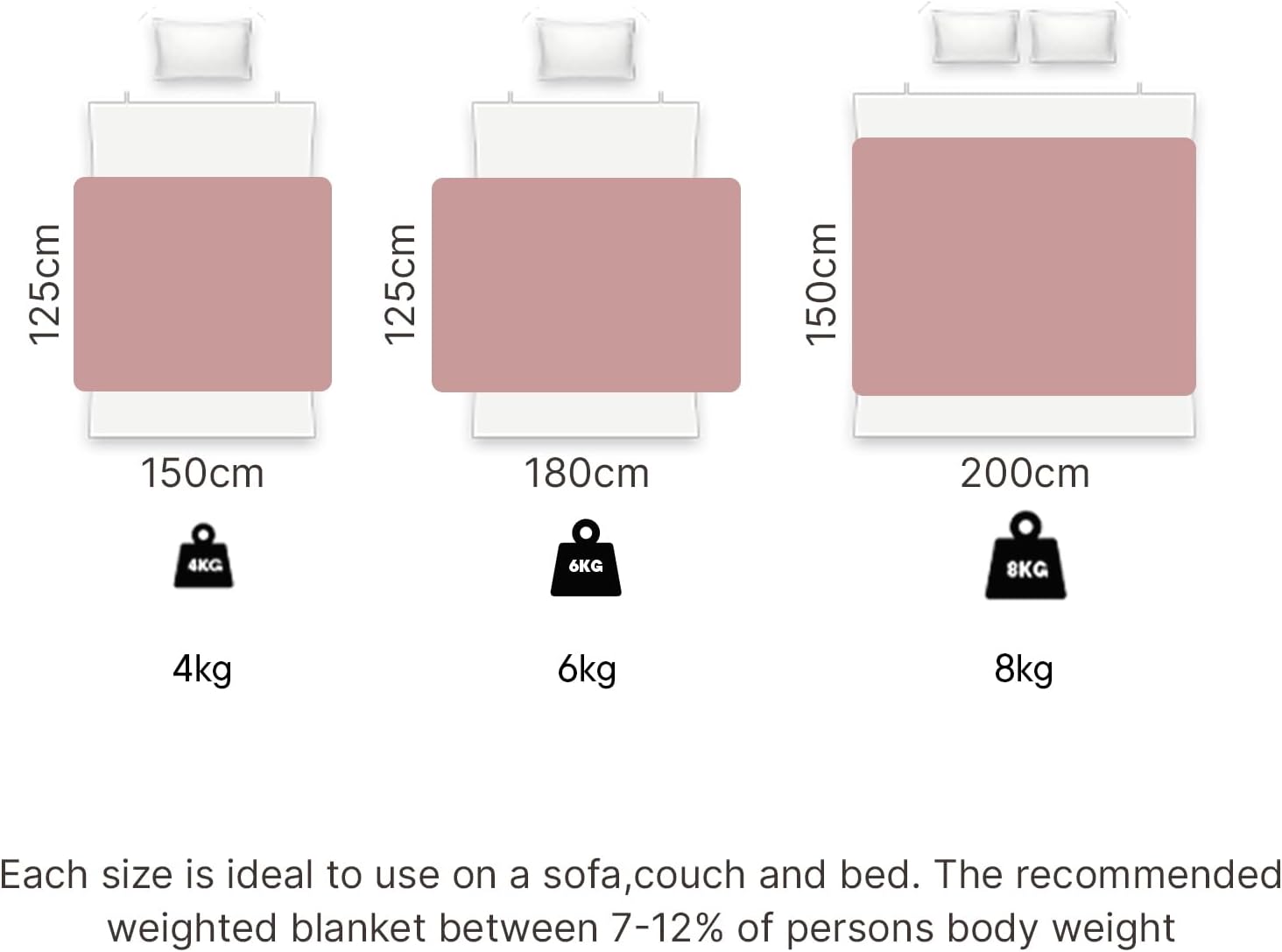 Brentfords Gewichtsdecke 8 kg, Decke für Erwachsene, 150 x 200 cm rosa – schwere Decke zum Schlafen – (Haftungsausschluss: Nur für Kinder ab 3 Jahren geeignet) – Bild 7