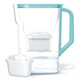 Wessper Wasserfilterkanne 2,7 l –...