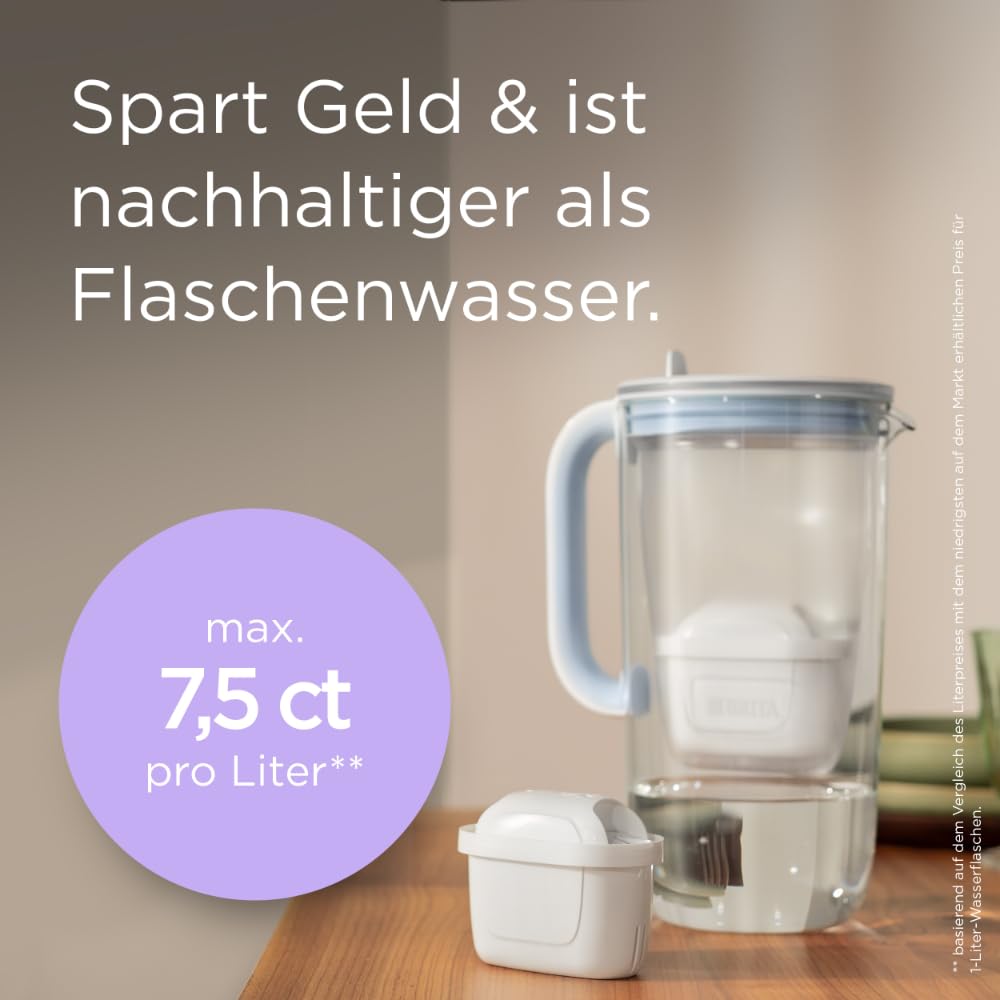BRITA Wasserfilterkanne Glas Hellblau (2,5 L) inklusive 3 Maxtra Pro Pure Performance Kartuschen – Premium Glaskanne mit Smart Light LED & Klappdeckel – Filtert Verunreinigungen, Kalk, Metalle etc. – Bild 5
