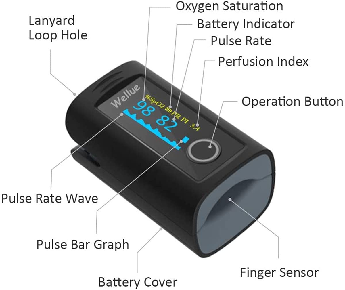 ViATOM Bluetooth Pulsoximeter Fingeroximeter mit App und 12 Datensätzen, Sauerstoffsättigungsmessgerät Finger, Blutsauerstoffmessgerät Finger für Herzfrequenz mit Alarm, professionelle App – Bild 2