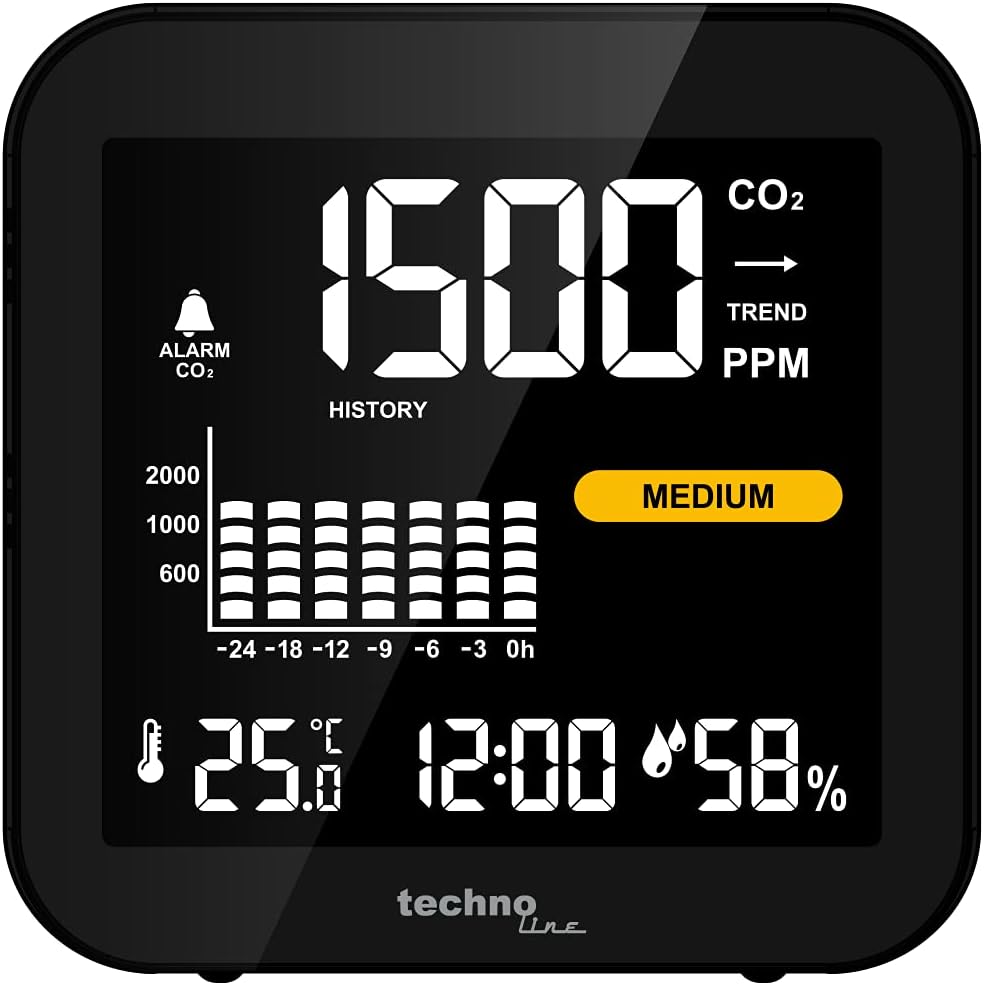 Technoline WL1025 CO₂-Messgerät mit Display – Luftqualitätsmonitor mit CO2-Sensor (400–5000 ppm), Temperatur und Luftfeuchtigkeit, 24-Stunden-Verlauf, CO2-Alarm, Batterie und USB, Raumluftmonitor – Bild 4