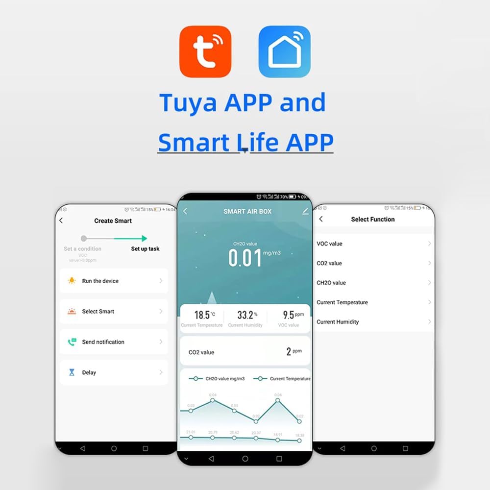 Tuya ZigBee Intelligenter Luftqualitätsmonitor 5-in-1 Air Housekeeper HCHO/CO2/VOC/Temperatur/Feuchtigkeitsdetektor Unterstützt Fern-App-Steuerung Alarmfunktion Kompatibel mit Home für – Bild 5
