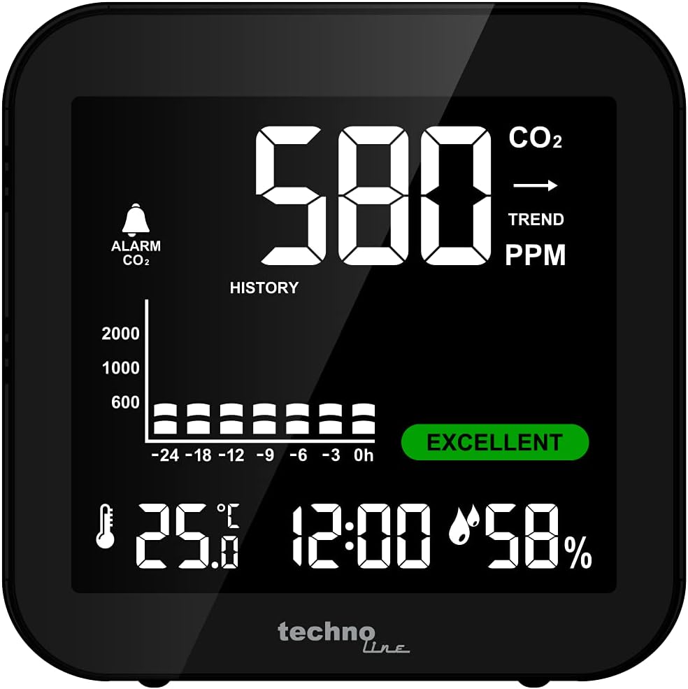 Technoline WL1025 CO₂-Messgerät mit Display – Luftqualitätsmonitor mit CO2-Sensor (400–5000 ppm), Temperatur und Luftfeuchtigkeit, 24-Stunden-Verlauf, CO2-Alarm, Batterie und USB, Raumluftmonitor – Bild 2