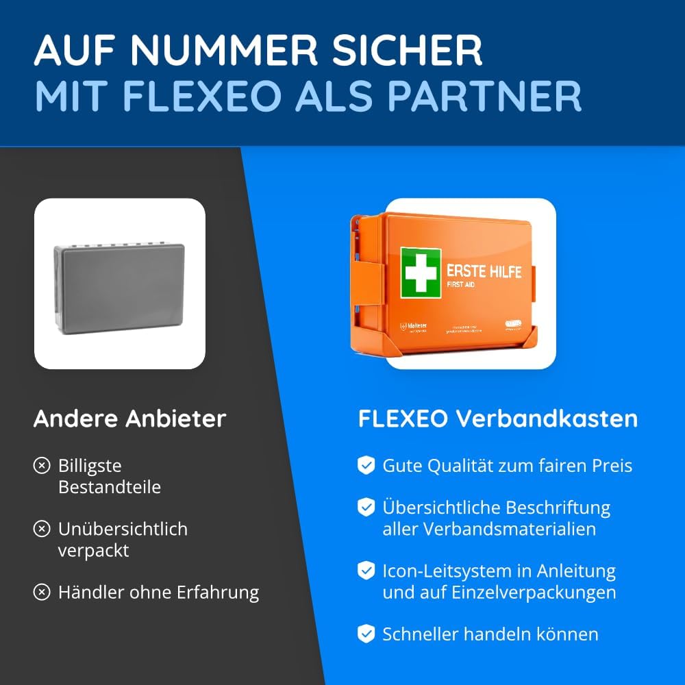 FLEXEO Erste-Hilfe-Set C nach aktueller DIN 13157 | mit Wandhalterung/Wandmontage | Betriebsapotheke / Verbandskasten für Betriebe, Büros und Baustellen gemäß ASR | Orange – Bild 8