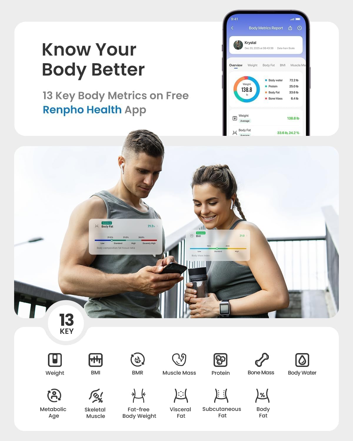 RENPHO Personenwaage Körperfettwaage mit VA-Display, Bluetooth Waage zur Messung von Gewicht und Fettanteil, BMI, Muskel- und Knochenmasse, kompatibel mit Apple Health, FSA HSA Store förderfähig – Bild 4