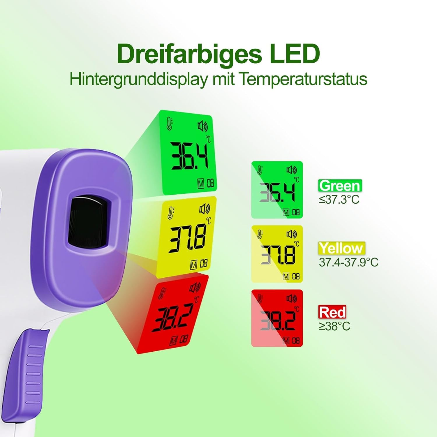 Digitales medizinisches Fieberthermometer, kontaktloses Stirn- und Ohrthermometer mit Infrarot-Technologie für Babys und Erwachsene, mit Fieberalarm und sofortiger Messung – Bild 2