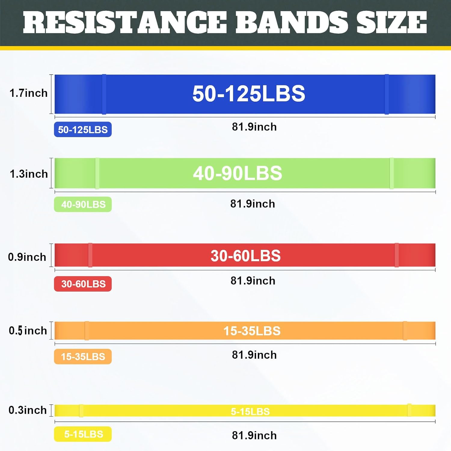 Resistance Bands Set,Fitnessbänder Widerstandsbänder 4er Set mit Türanker Tragetasche,Gymnastikband für Männer und Frauen, Fitnessband für Yoga Pilates,Krafttraining – Bild 6