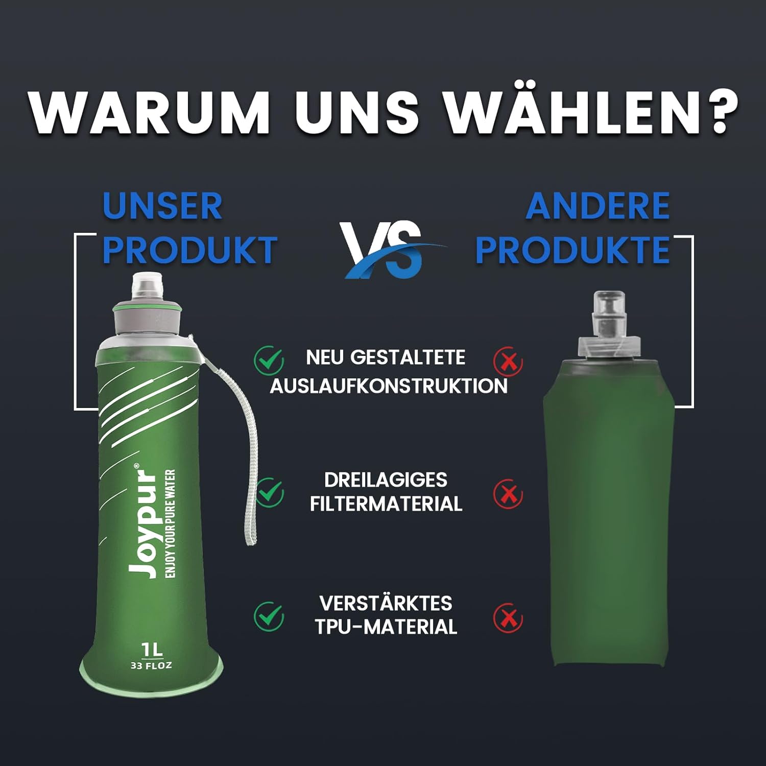 Faltbare Wasserflasche mit Filter 1 l – Wasserfilter, Outdoor-Survival-Filterflaschen für Trinkwasser, Outdoor-Wasserflasche mit Filter mit 5000 l Filterkapazität für Outdoor-Aktivitäten (grün) – Bild 7