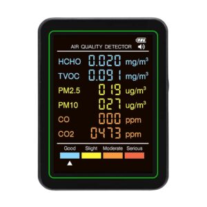 6-in-1-Luftqualitätsmonitor, Umfas...