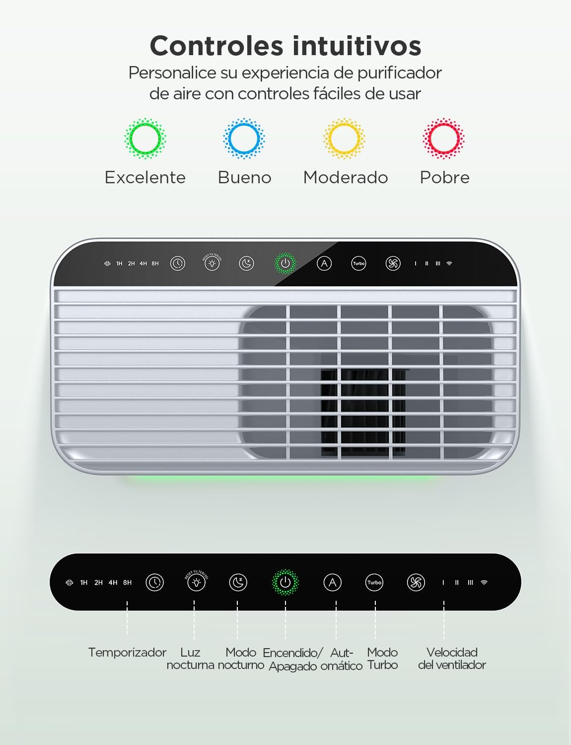 GoveeLife Smarter Luftreiniger für große Räume bis 97 m², PM2,5-Monitor, HEPA-Schlafmodus, 3-in-1-Luftreinigungsfilter mit App und Alexa-Steuerung für Tierhaare, Pollen, perfekt für Allergiker – Bild 6
