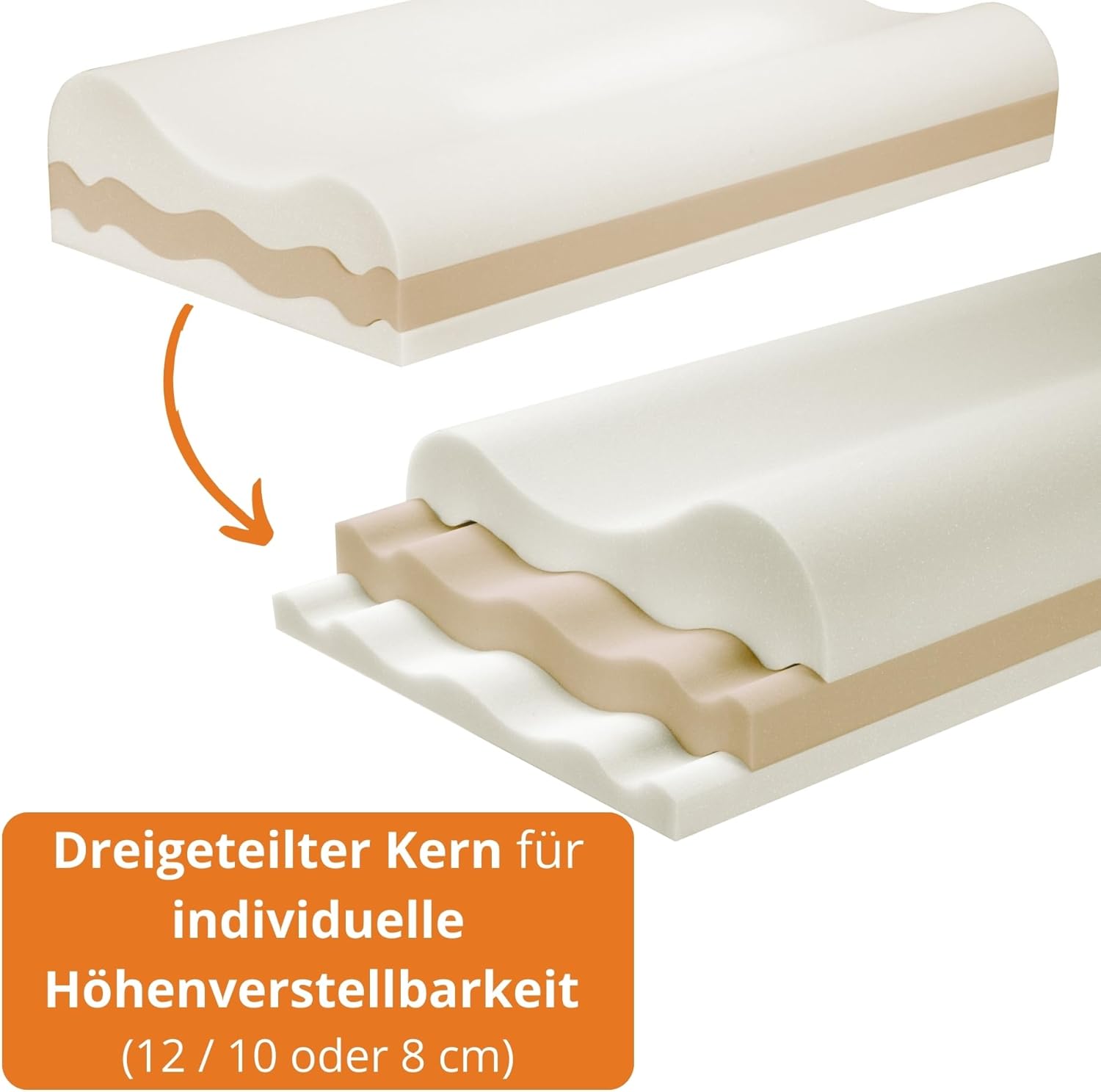sleepling Orthopädisches Nackenstützkissen 33 x 60 cm, Kissen gegen Nackenschmerzen, Seitenschläferkissen mit Bezug, ergonomisches Kissen, Memory Foam, höhenverstellbares Nackenkissen, hergestellt in der EU – Bild 4