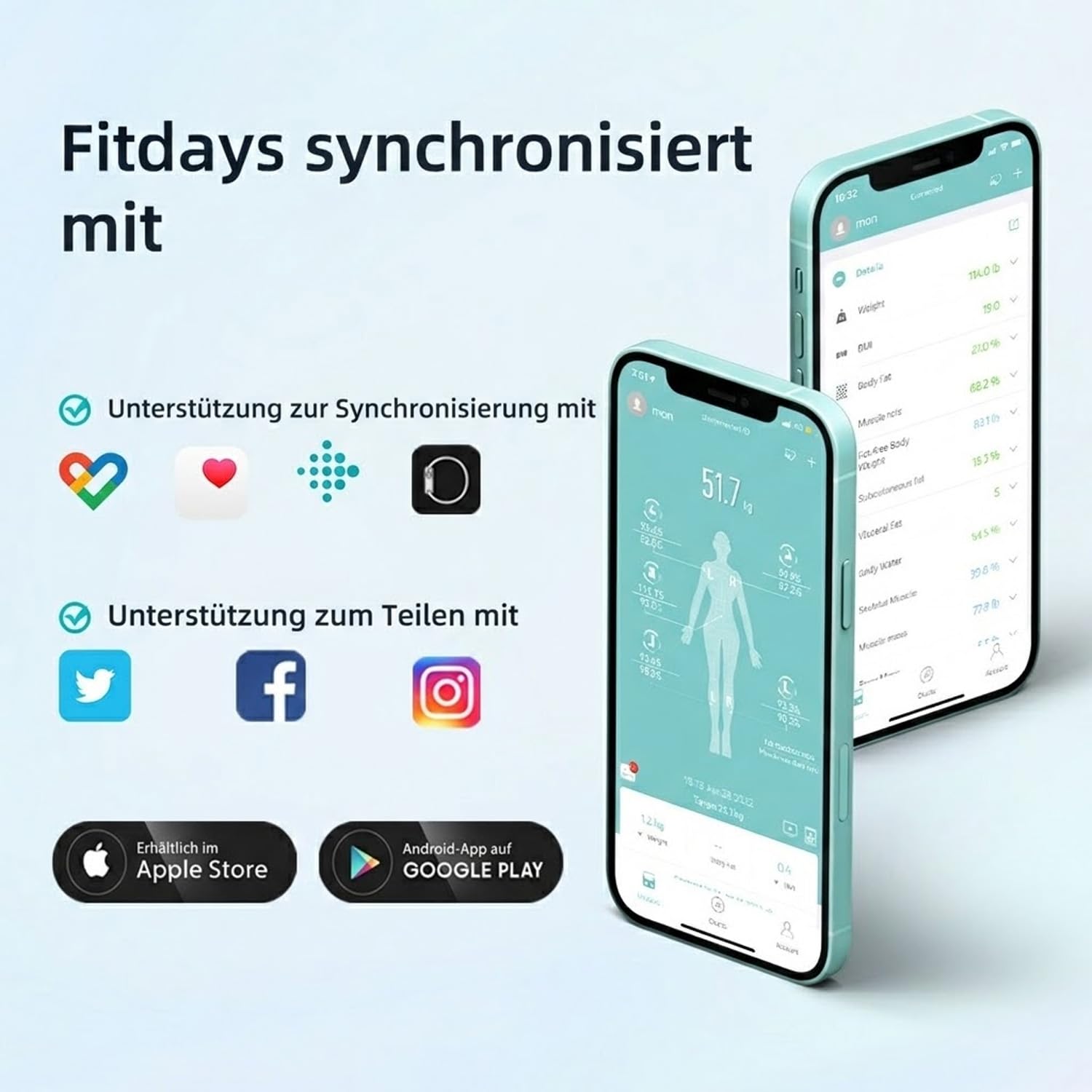 Hume Body Check Körperfettwaage mit 8 Frequenzsensoren, Smart Waage mit App Für Körperfett, Muskelmasse, Bmi, Personenwaage mit Körperfett, 28 Wichtige Kennzahlen Zur Körperzusammensetzung – Bild 6