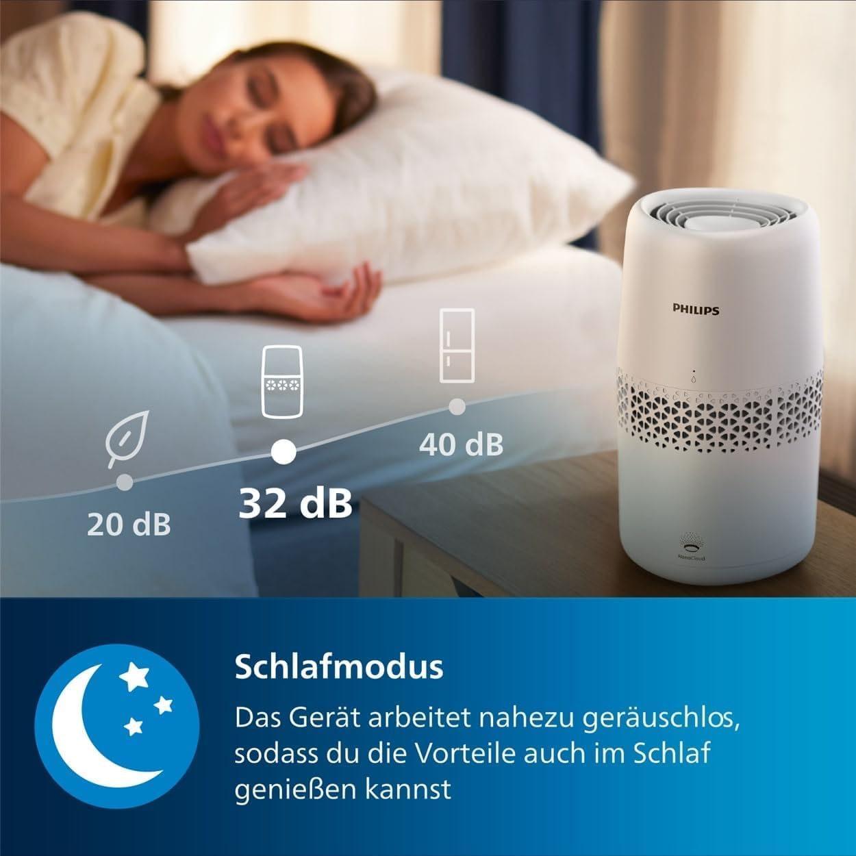 Philips Luftbefeuchtung 2000-Serie – NanoCloud-Technologie, befeuchtet Räume bis zu 31 m², 2 l Wassertank, 99 % weniger Bakterien, Weiß (HU2510/10) – Bild 5