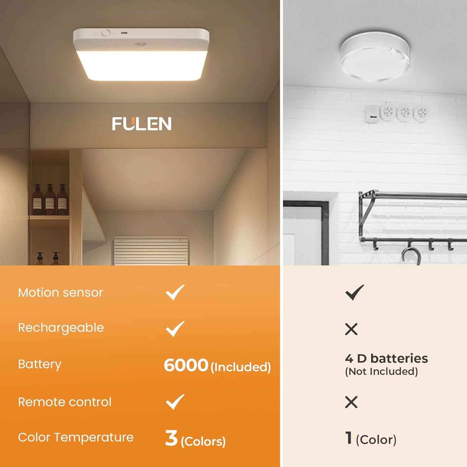 FULEN Badezimmer-Deckenleuchte mit Bewegungsmelder, kabellose LED-Deckenleuchte, dimmbar mit Akku, wiederaufladbar, 3 Farbtemperaturen, Fernbedienung mit Timer, Lampe Decke für Flur, Keller, Treppenhaus – Bild 2