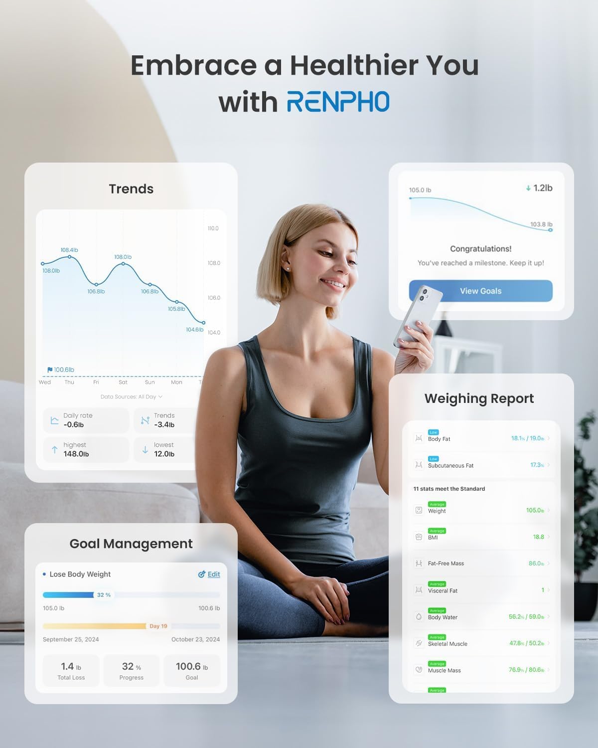 Renpho Körperfettwaage, digitale Personenwaage, Bluetooth-Körperanalysewaage mit App, smarte Waage für Körperfett, BMI, Muskelmasse, Protein, BMR – Bild 4