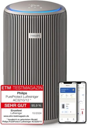 Philips PureProtect 3200-Serie: Int...