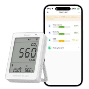 SONOFF AirGuard CO2 Intelligenter R...