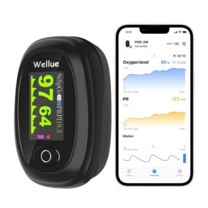 Wellue Bluetooth-Pulsoximeter für ...